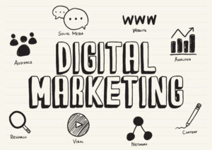 Digital Marketing Service Provider In India