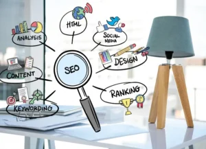 Best SEO Company In India