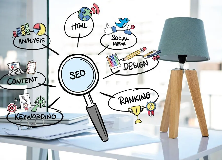 Best SEO Company In India