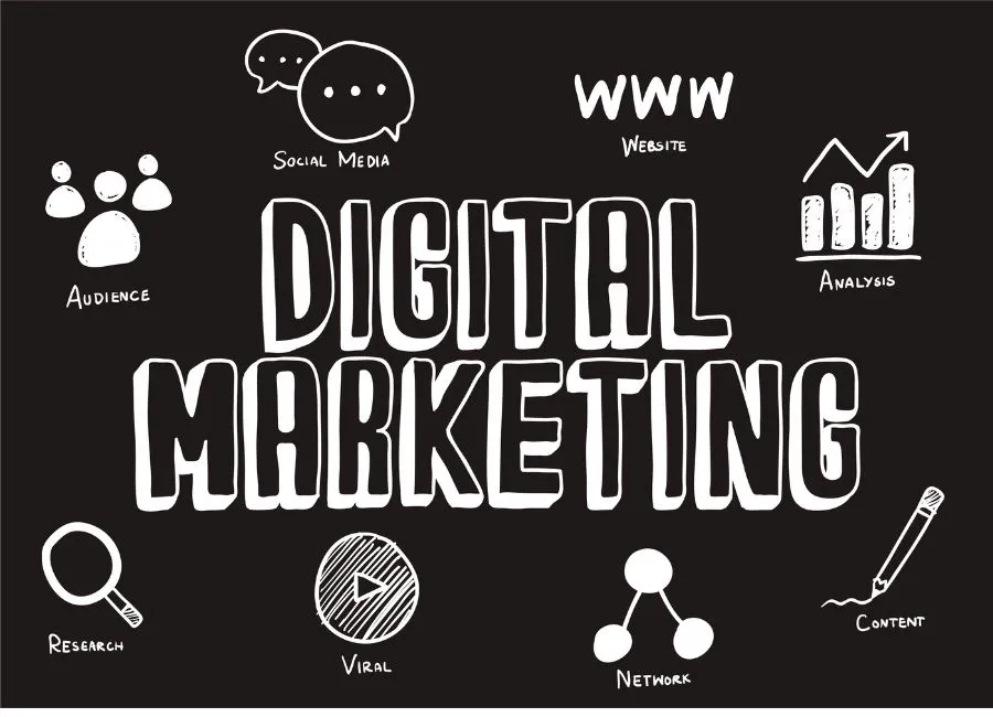 Digital Marketing Consultant India