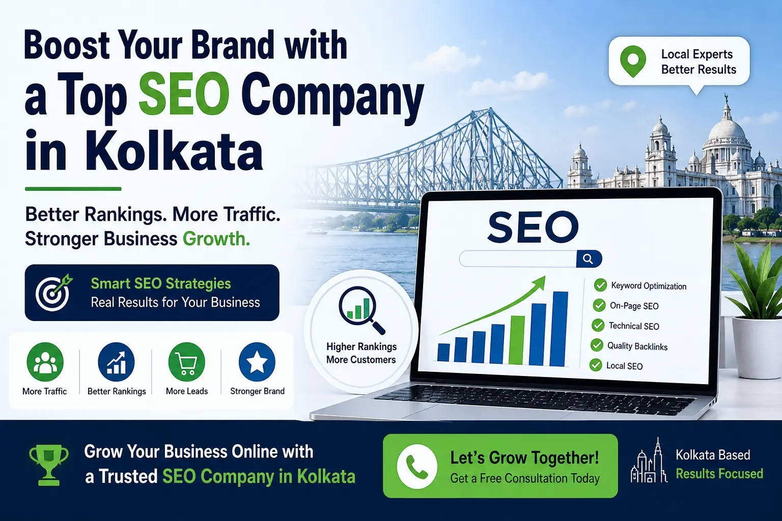 Professional seo company in kolkata helping businesses grow online
