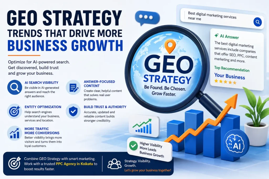 GEO Strategy for business growth and online visibility